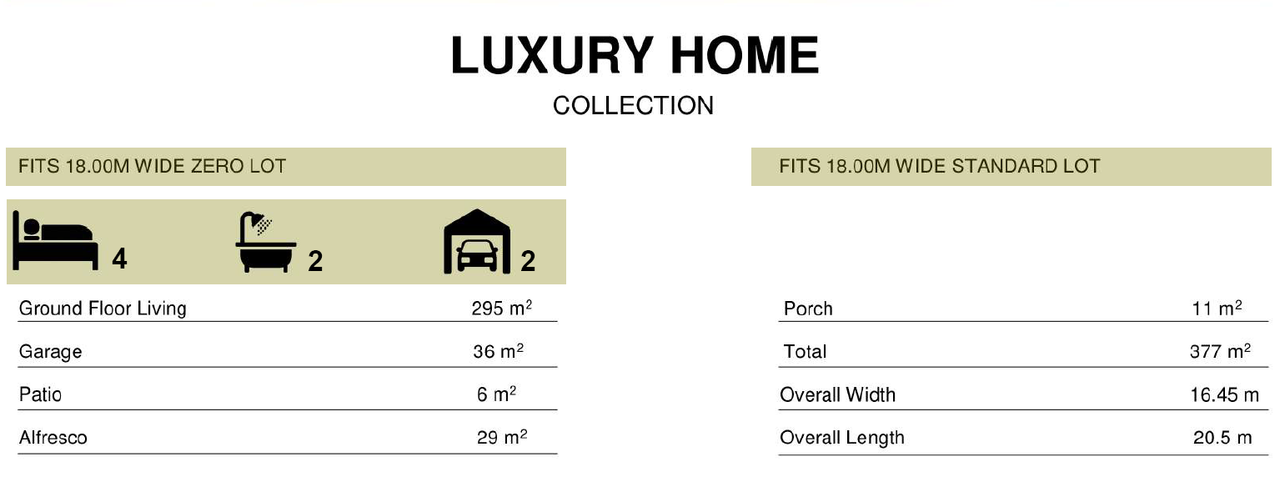 Measurements & Room Heights — Luxury Contemporary 1 Storey
